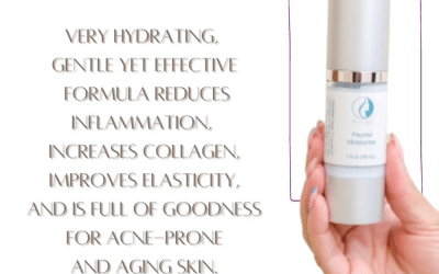 Peptides and the skin