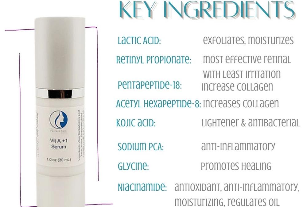 Vitamins for the Face