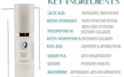 Vitamins for the Face