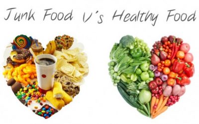 Best Foods for Healthy Skin